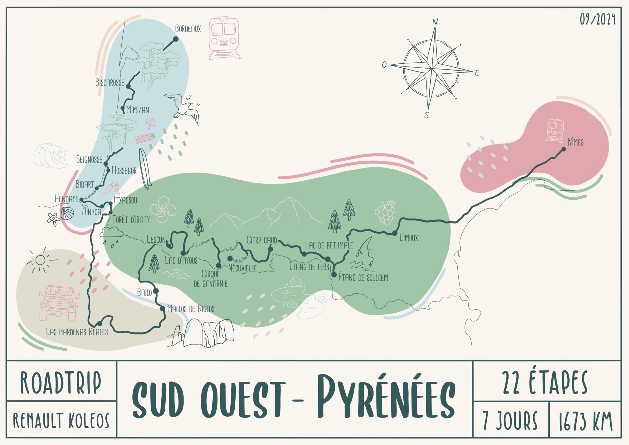 Carte roadtrip personnalisée